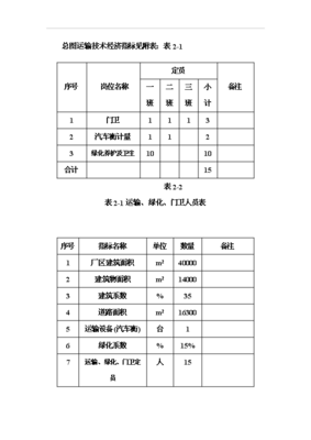 ◆◆(項目申請)6萬噸電熔鎂生產線項目投資可行性申請報告(存檔)-資源下載