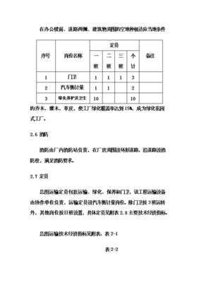 (終稿)電熔鎂生產(chǎn)線新增項(xiàng)目可行性立項(xiàng)申報(bào)論證報(bào)告.doc(最終版)
