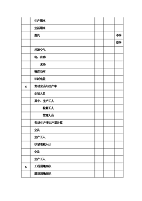 ◆◆電熔鎂生產線項目投資立項可行性研究報告.doc-資源下載